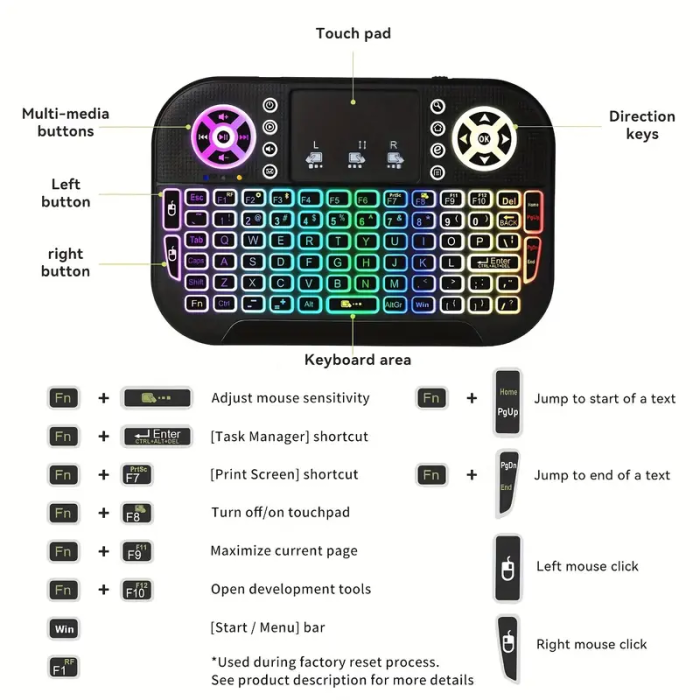 GearUP MK20 Wireless Keyboard With Touchpad – RGB Dual Mode Portable Power - Image 3